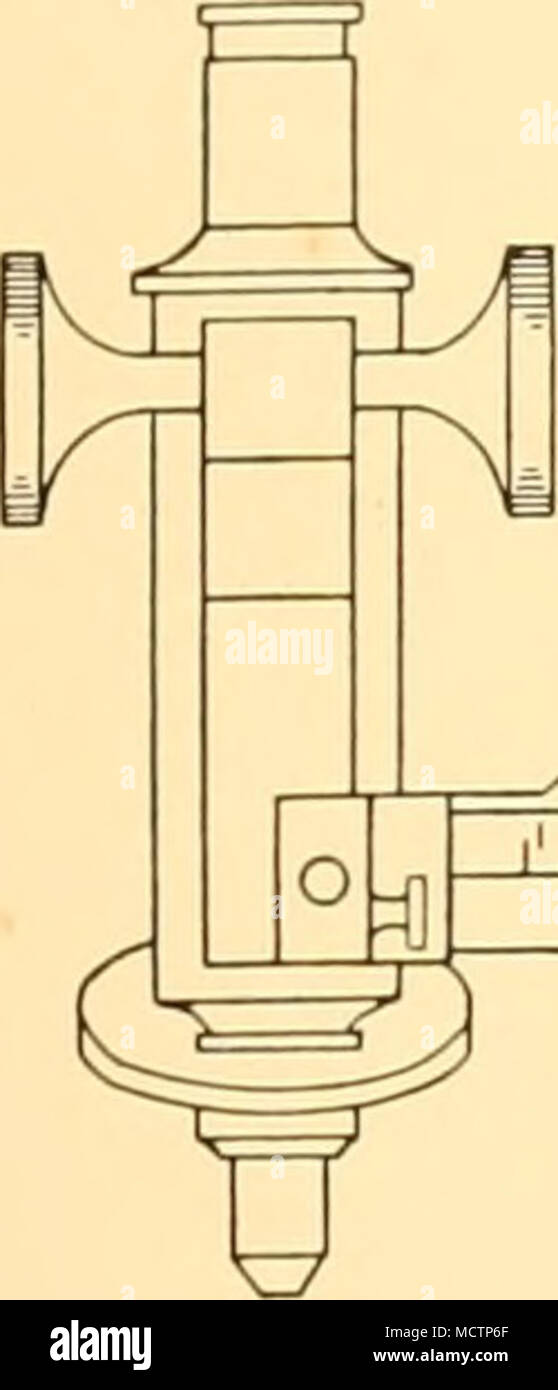 . ,, ,, ,,3* 5 |6 ,7 ,3 ,une 10 p.^-pl wwm7&gt;Mmx ^mm/7m Banque D'Images