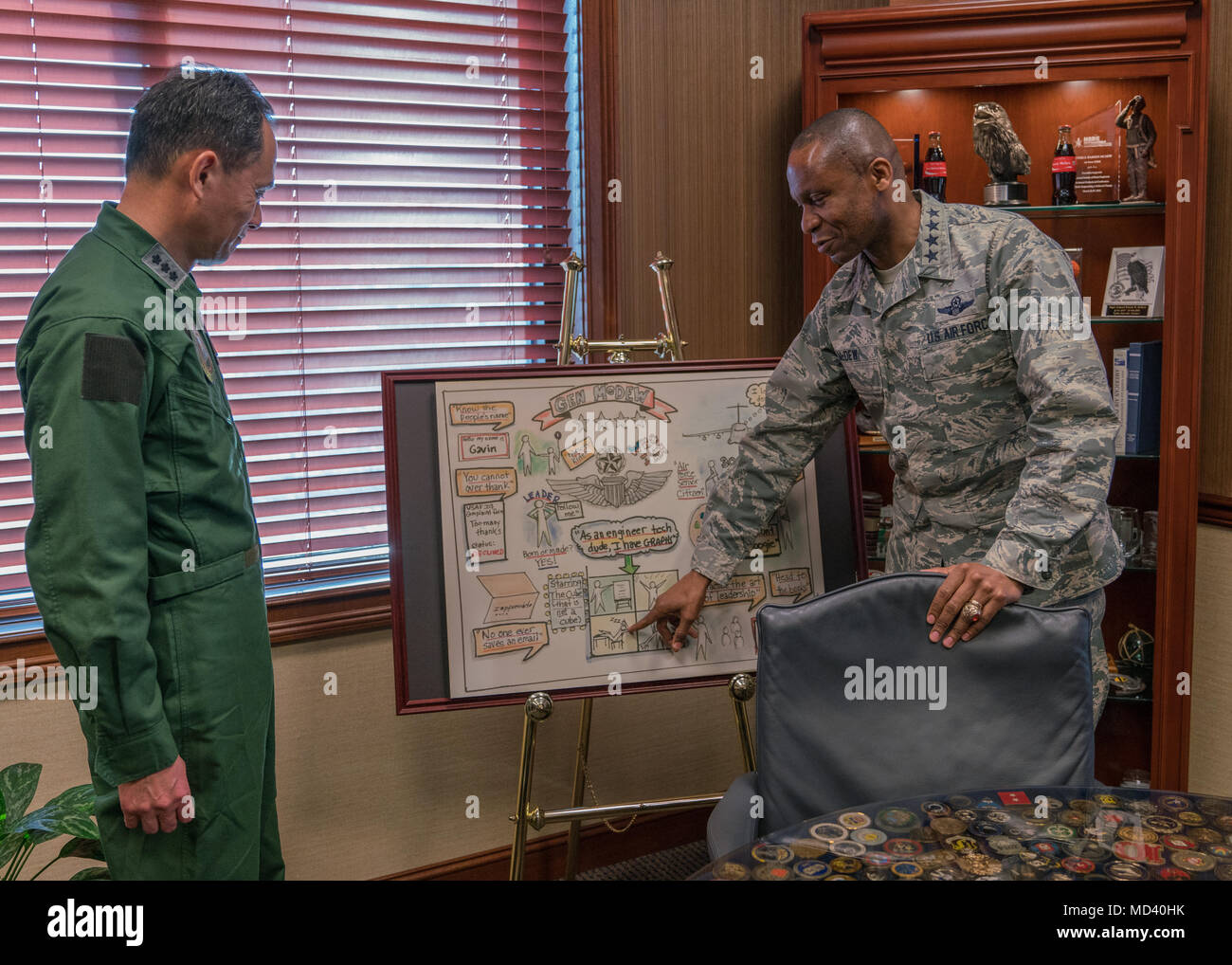 Air Force Gen. Darren W. McDew, commander, U.S. Transportation Command, décrit une illustration graphique pour le lieutenant général Masashi Yamada, commandant, Commandement du soutien aérien, Japan Air Self Defense Force, lors de la visite de l'USTRANSCOM Yamada, Scott Air Force Base, Texas, le 15 mars 2018. Le graphique a été conçu par un étudiant à la mémoire et d'illustrer les concepts décrits par McDew au cours d'une allocution. La visite honore la relation bilatérale de longue date avec le Japon, un allié de l'Indo-Pacifique critique aux États-Unis. (Photo par le sergent. Suguitan Oz, l'USTRANSCOM/AP) Banque D'Images