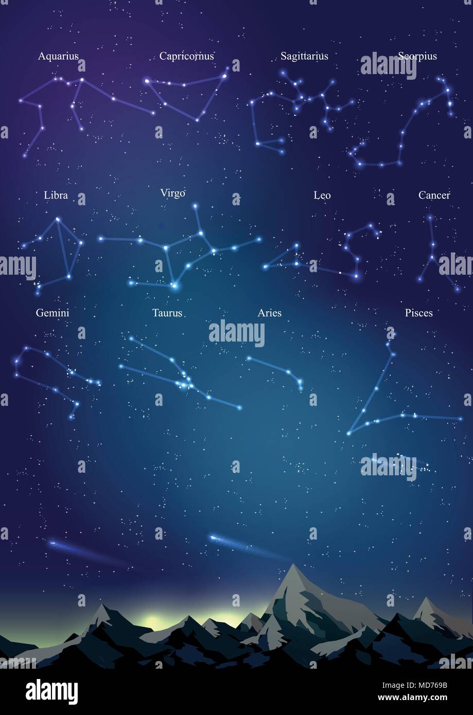12 constellations du zodiaque Star Maps sur les montagnes sur le ciel nocturne - Vector Illustration Illustration de Vecteur