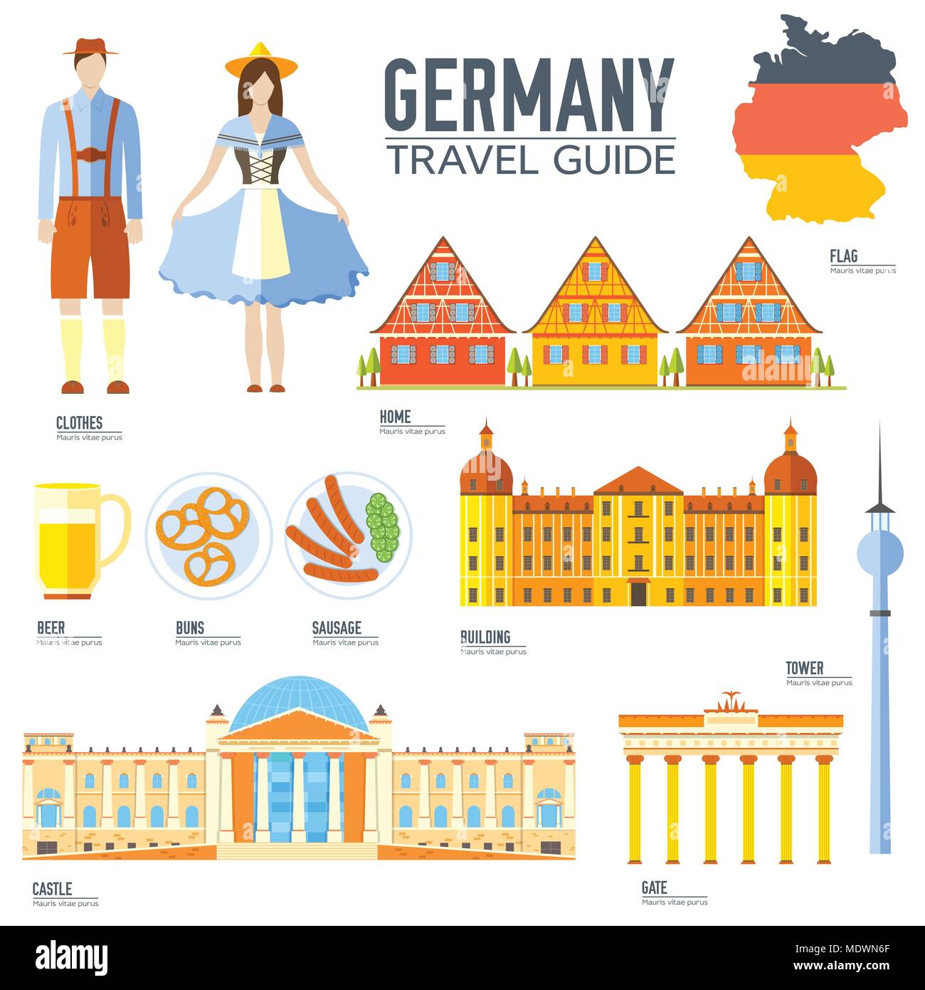 Pays Allemagne travel vacation guide de biens, lieux et caractéristiques. Ensemble de l'architecture, les gens, la culture, icônes contexte concept. Template design infographies pour le web et mobile. Le style plat Illustration de Vecteur