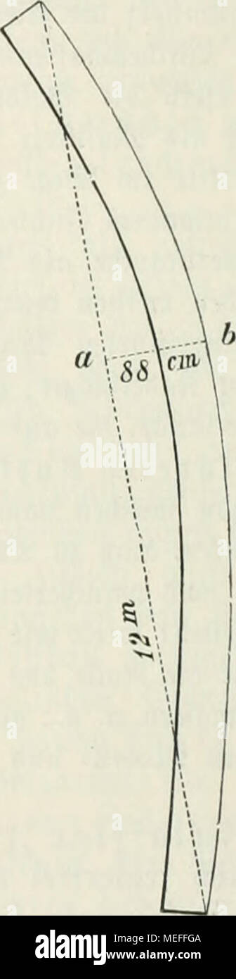 . Die Forstbenutzung. 9. verm. Aufl. bearb. unter Mitwirkung von Heinrich Mayr . (5-ig. 293. Äniet)ol.je für ben ©cfiiffBau jjtg.. 292. Ols^Srumm für ben Schiffbau mit S3u(f)t vs moo. fönbe 2)un§ figurierte .^^ entroeber ol, ift ^öudjtMlj rumm = 'unb ober cHnie()ol5 unb bilbet bie .s auptmaffe beö>suis lhimpfc cineö Seefd: !)iffe.§ überijaupt ,^ur !j-ernienbung fommenben Monftruttionölioljeö;gt. » Meiften 2)ie .Hr u m m f) ö Ijer f orbern öudjt'-bie dans ber'Diitte, mif dans ^ig. 291, ober ()ödjftenQ auf ein 2)rittel nom ^befonberen ; nte 2Sert erteilt bie 33ud)t un Stammftüde, menn fie gegen e Banque D'Images