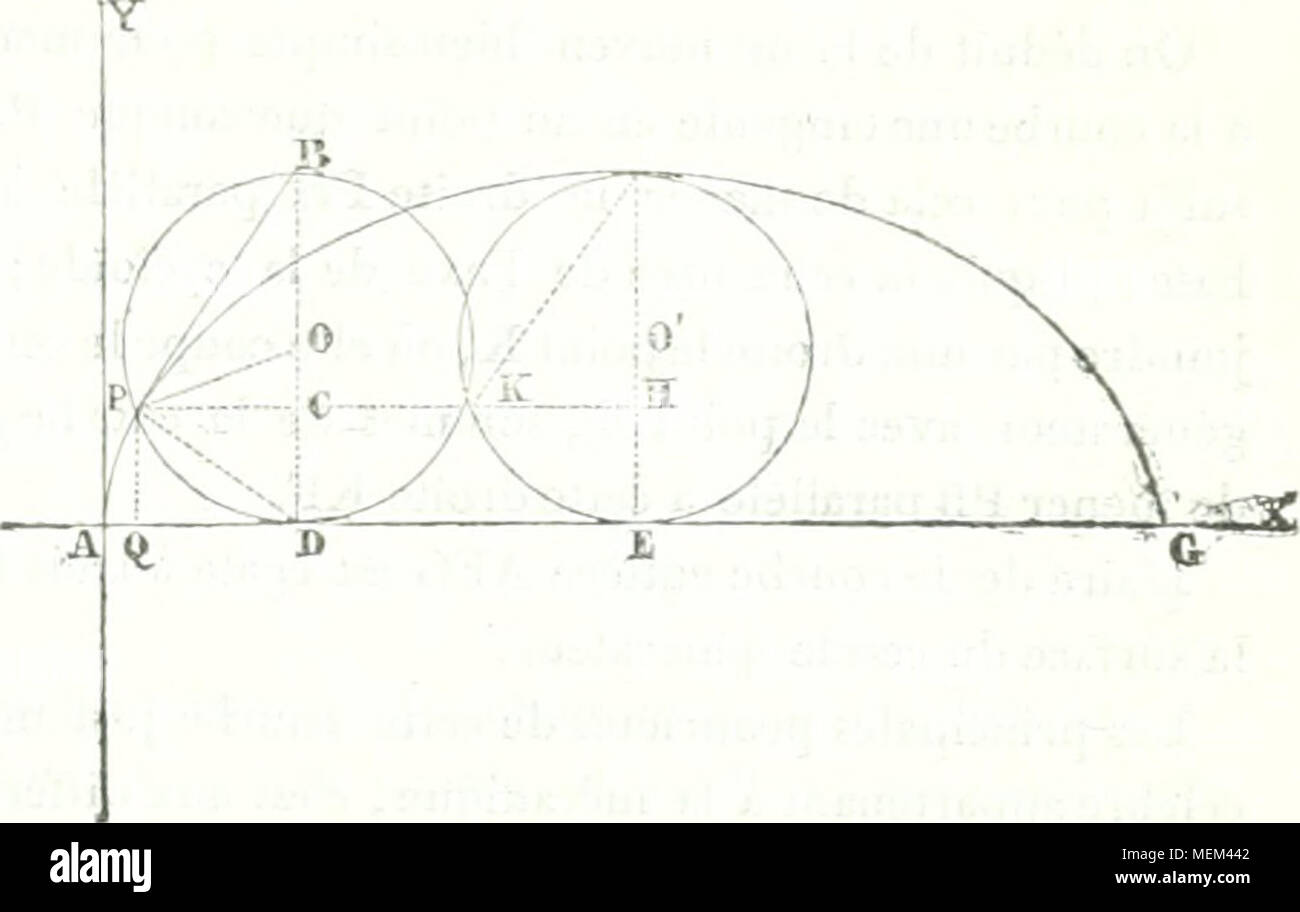 . Dictionnaire des sciences mathÃ©matiques purs et appliquÃ©es . Cette courbe est engendrÃ©e par un point fixe d'un cercle roulant sur une droite. Chaque point d'une roue eu mouvement dÃ©crit une cycloÃ¯de. D'aprÃ¨s la gÃ©nÃ©ration de cette courbe, il est Ã©vident que l'arc DP est Ã©gal Ã la droite annonce , et qu'ainsi la base AG est Ã©gale Ã la circonfÃ©rence du cercle gÃ©nÃ©rateur. DÃ©signons donc AQ par x , PQ par^-, et par régie ravon du cercle gÃ©nÃ©rateur. On aura a : =ADâQD PDâQD arc arc =PD = arc sin PC : = arc sin  = /y(j) irây =QD J'C/^ t;D X t^B  = /y-xrây {) l'Ã©quation de la cycloÃ¯sérums de d Banque D'Images