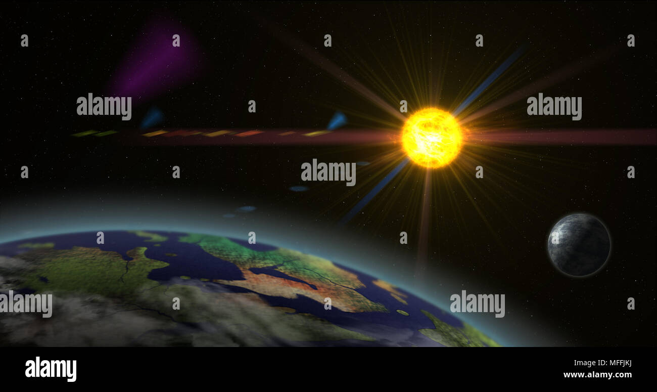 Exoplanète Semblables à La Terre Dans Le Système Solaire
