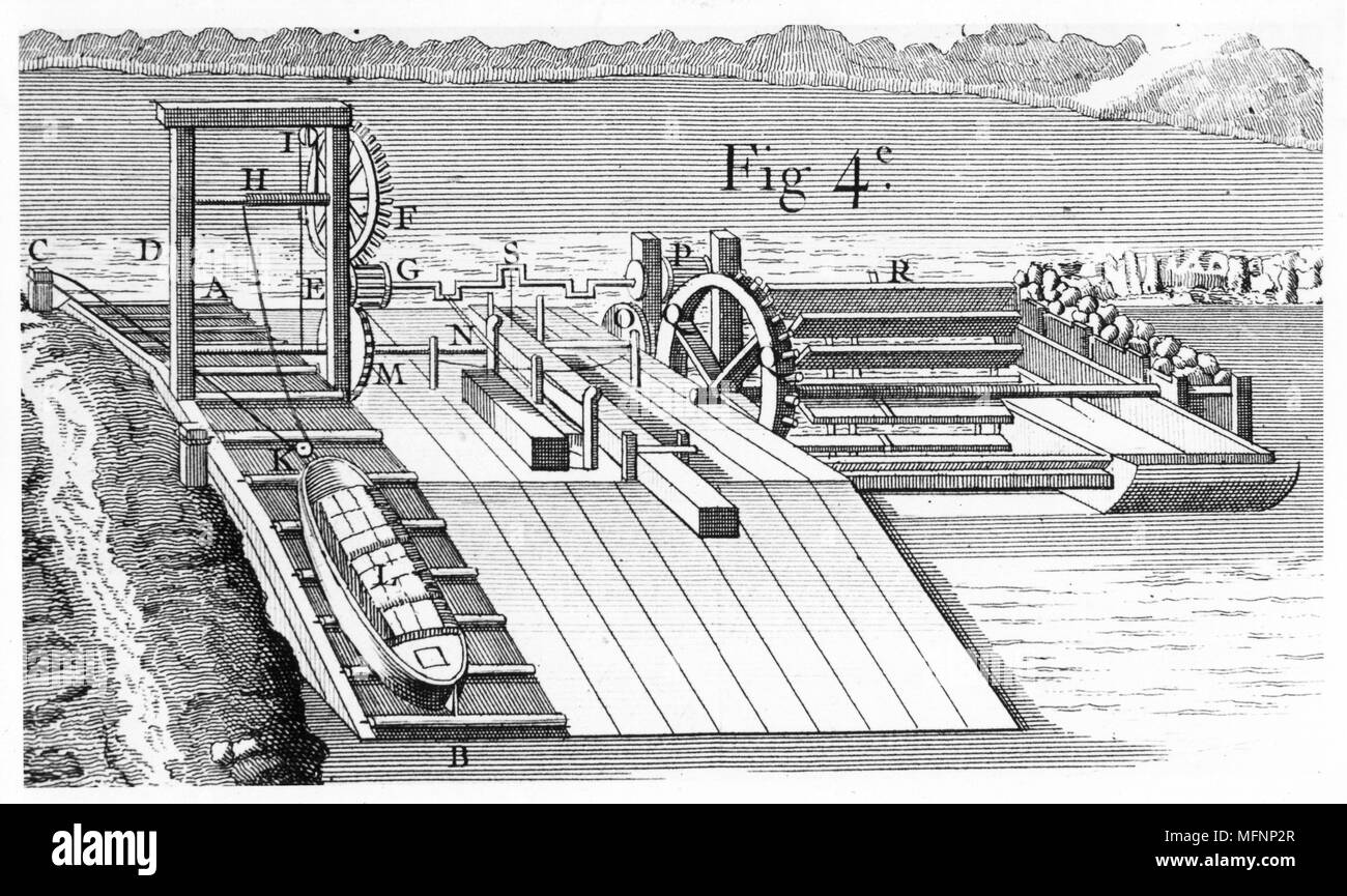 Pont à rouleaux ou plan incliné pour le transfert de navires d'un niveau d'eau à un autre. Les plans inclinés sont une alternative moins chère à serrures. La puissance de l'eau est en cours de transfert de la roue hydraulique, R, par l'intermédiaire d'engrenage le treuil à H. d'architecture 'Hydraulique' Bernard Forest de Belidor, (Paris, 1737). Banque D'Images