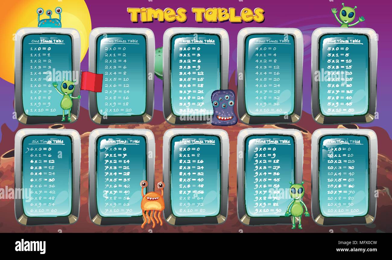 Tableau de temps mathématiques du thème de l'espace illustration Illustration de Vecteur