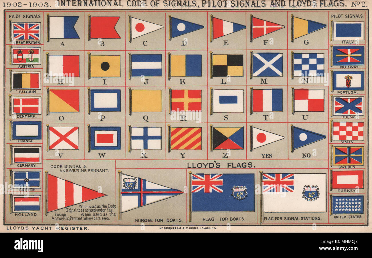 Code international des signaux. Les signaux de commande et la Lloyd's Flags 1902 old print Banque D'Images