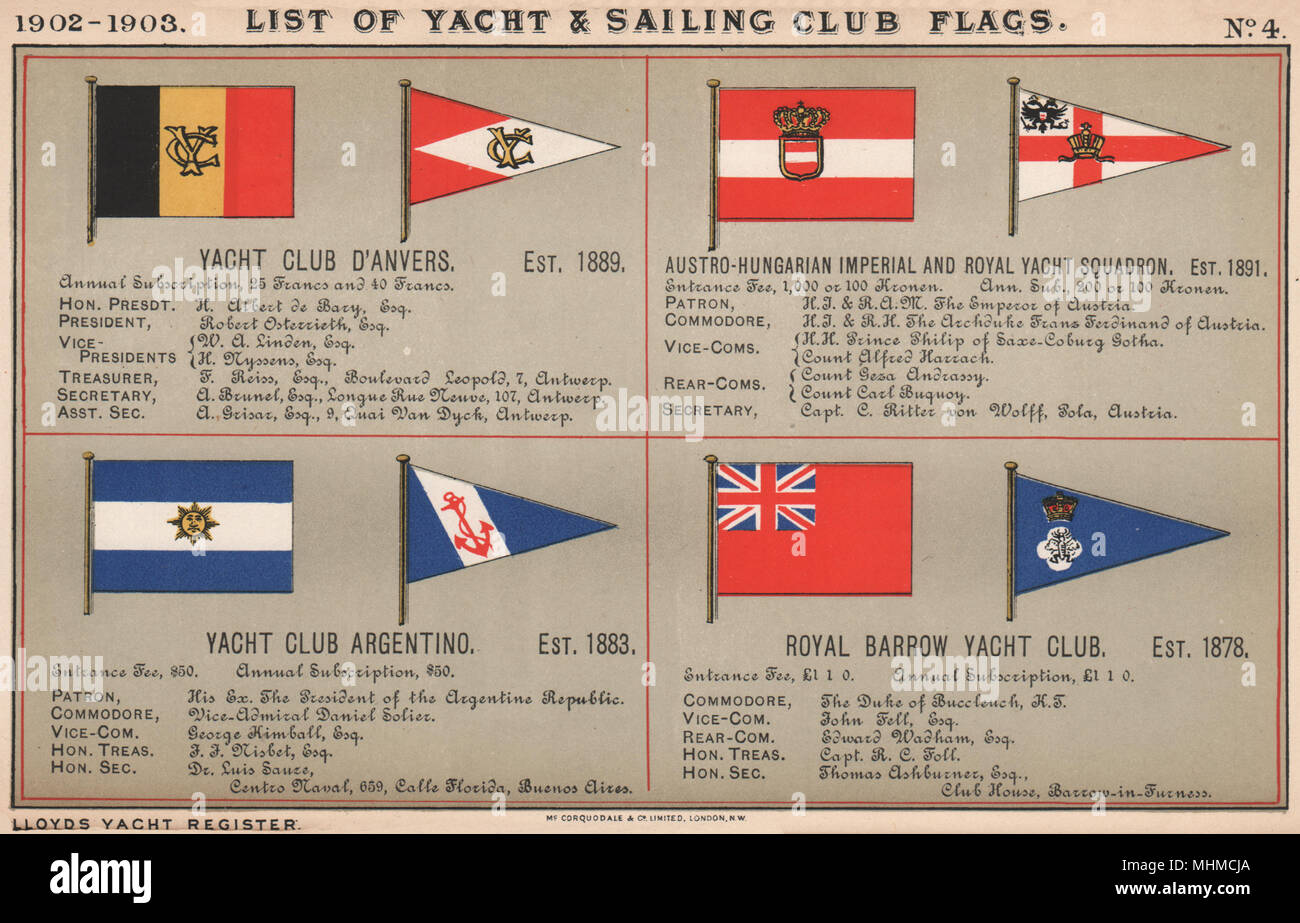 ROYAL YACHT CLUB de voile et de drapeaux. Anvers 1902 Barrow Argentino austro-hongrois Banque D'Images