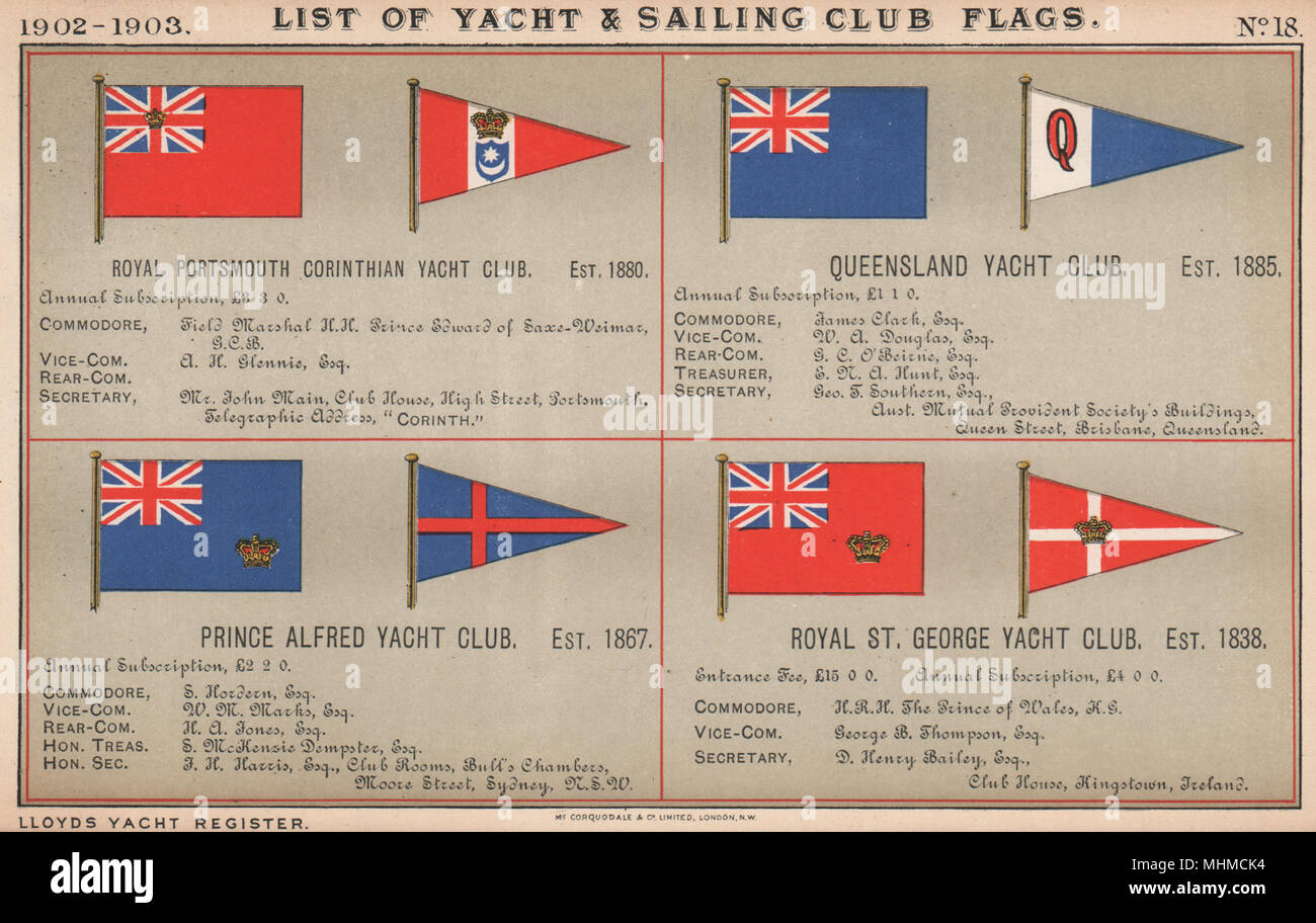 ROYAL YACHT CLUB DE DRAPEAUX. Portsmouth. Le Queensland. Le Prince Alfred. St George 1902 Banque D'Images