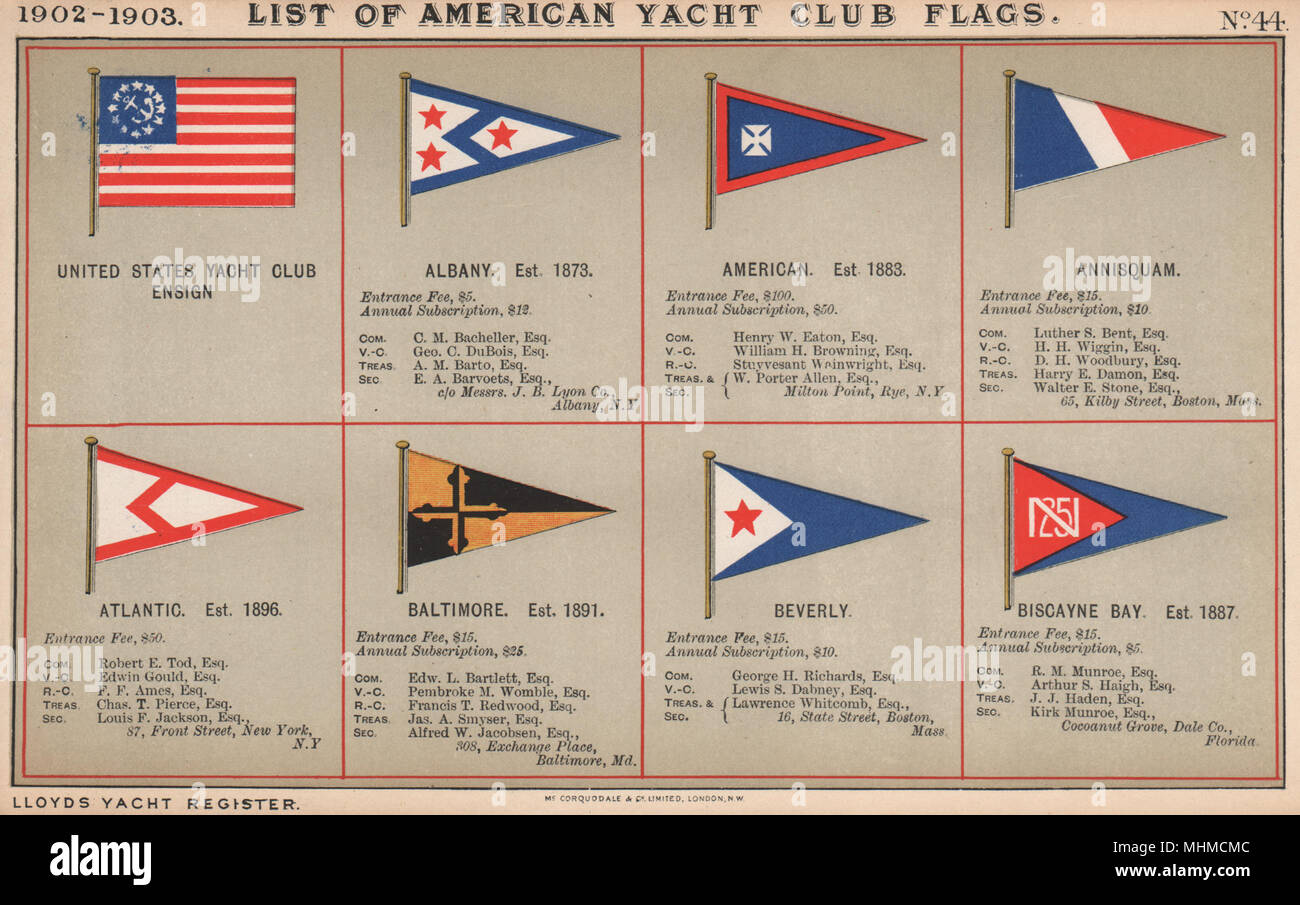 YACHT CLUB NOUS DRAPEAUX A-B. Albany American Annisquam Baltimore atlantique 1902 Banque D'Images