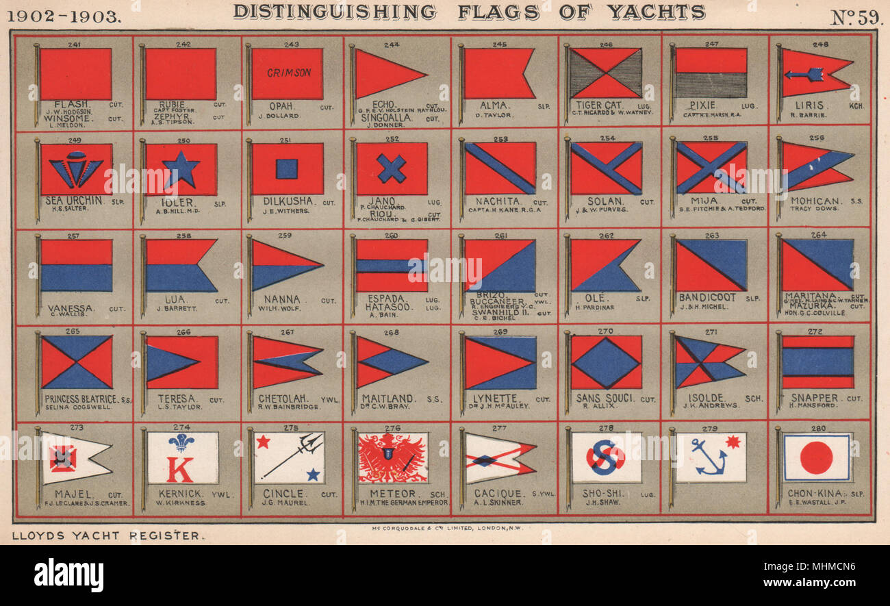 Location de drapeaux. Rouge. Rouge et grise. Red & Blue. Blanc, rouge et bleu 1902 old print Banque D'Images