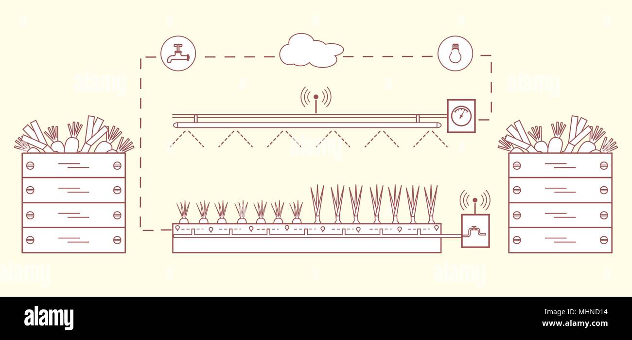 Smart farm et l'agriculture. La surveillance et le contrôle de température, humidité, niveau de luminosité. Culture des plantes. Les nouvelles technologies. Un rendement élevé. Illustration de Vecteur