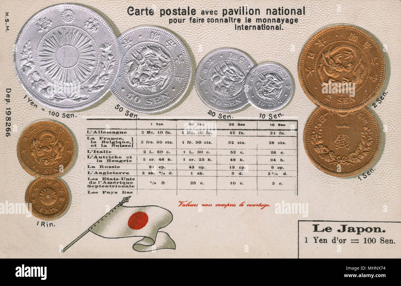 Carte postale expliquant la monnaie du Japon, avec des valeurs équivalentes pour les autres pays. Date : vers 1900 Banque D'Images