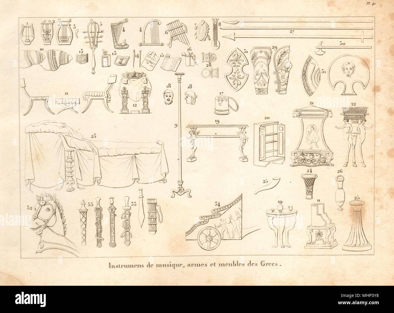 La Grèce antique. Instruments de musique, armes et meubles anciens 1832 imprimer Banque D'Images