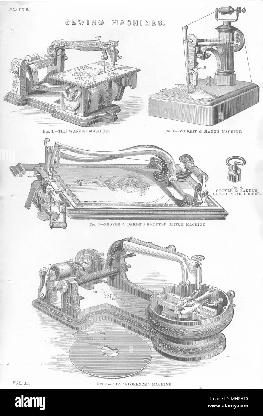 MACHINES À COUDRE.Wanzer,Wright Mann,Grover Baker's;Looper;Florence 1880 Machine Banque D'Images