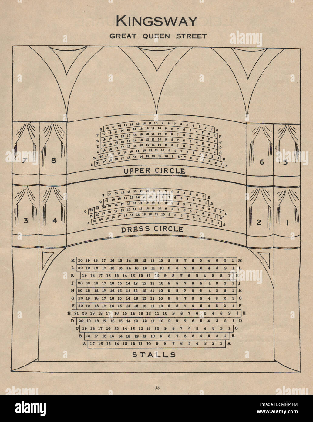 KINGSWAY GREAT QUEEN STREET (nouveauté) Théâtre. Plan de la salle. 1936 West End Banque D'Images