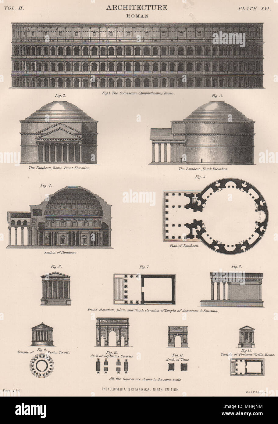 L'architecture romaine. Colosseum Panthéon Temples Antoninus Faustine Vesta 1898 Banque D'Images