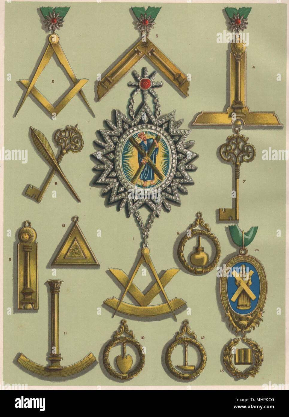 La Franc-maçonnerie. Grands Officiers' Bijoux de La Grande Loge d'Écosse  1882 imprimer Photo Stock - Alamy