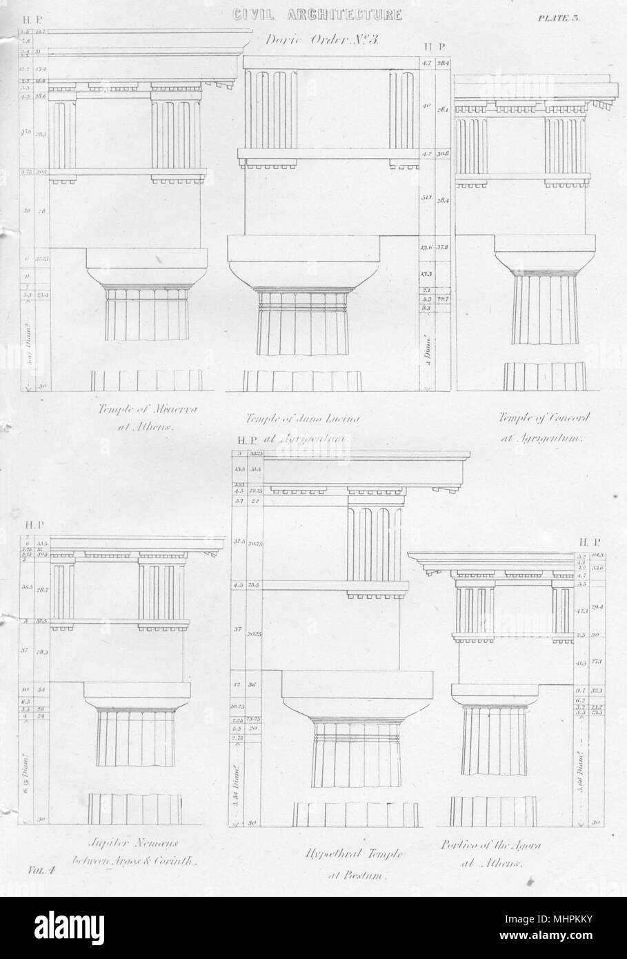 Les bâtiments. Architecture civile ; Ordre dorique. N° 31880 vieux ancien Banque D'Images