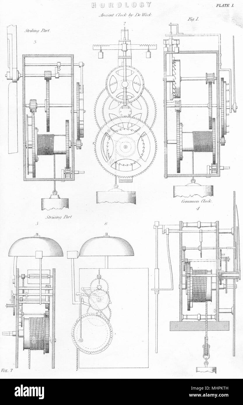 L'horlogerie. L'horloge de l'ancienne commune ; mèche ; substitution ; partie d'impression 1880 Banque D'Images