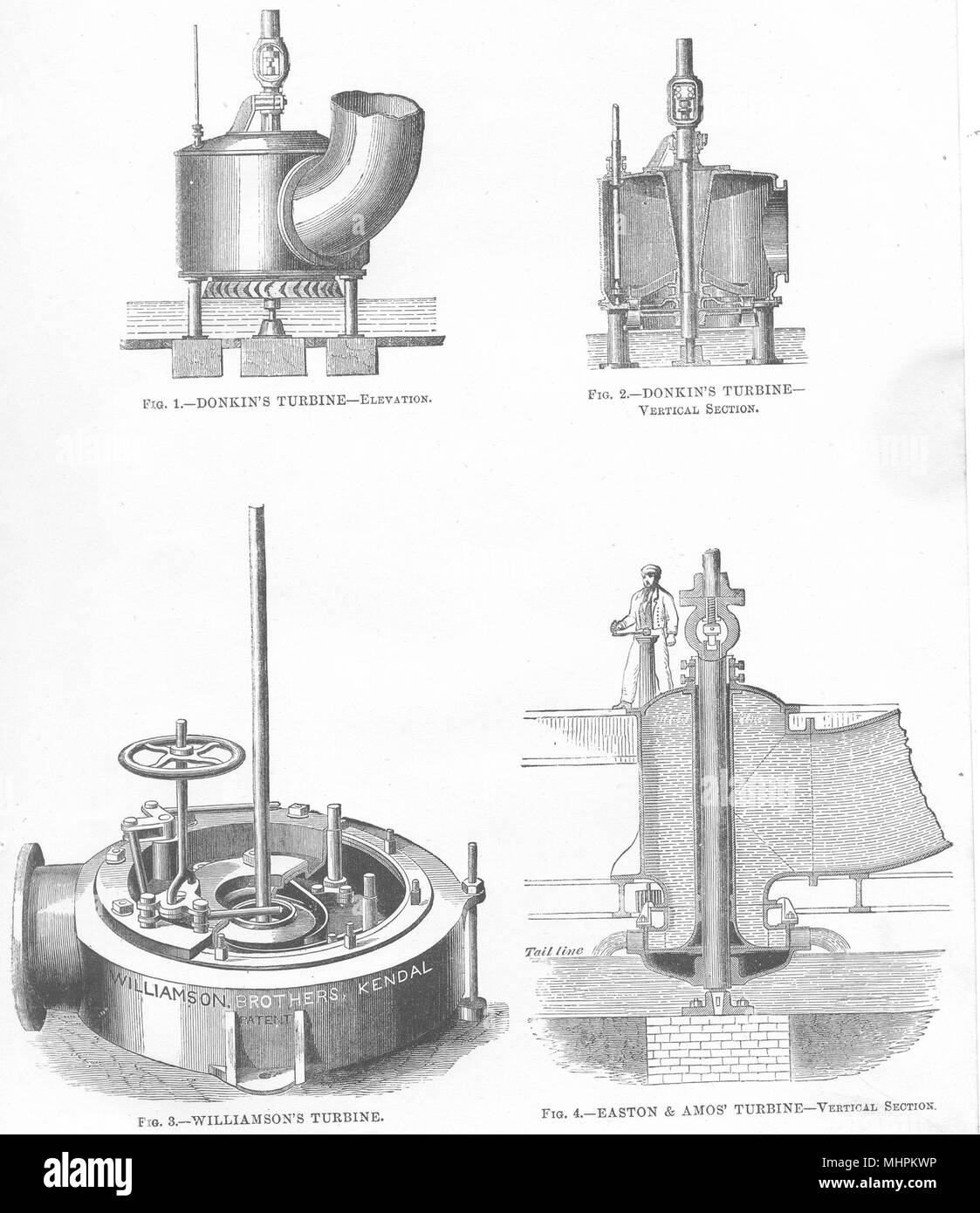L'ingénierie. La Donkin ; turbine- l'élévation ; - ; Williamson's ; Easton Amos 1880 Banque D'Images