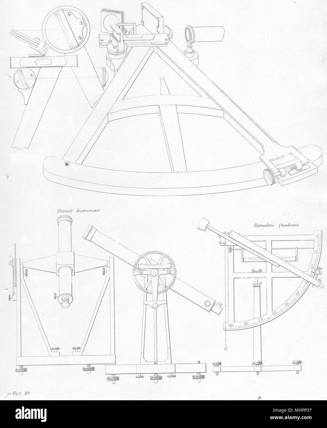 Londres. Quadrant ; Robinson's Hadley's améliorée ; le transit instru. Ramsden's 1880 Banque D'Images