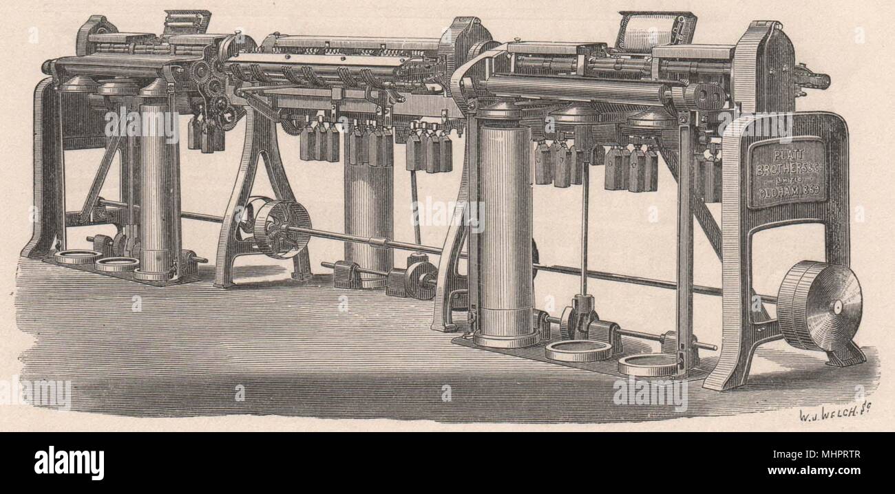 Fabrication de textiles. Cadre dessin 1898 ancienne vintage print photo Banque D'Images