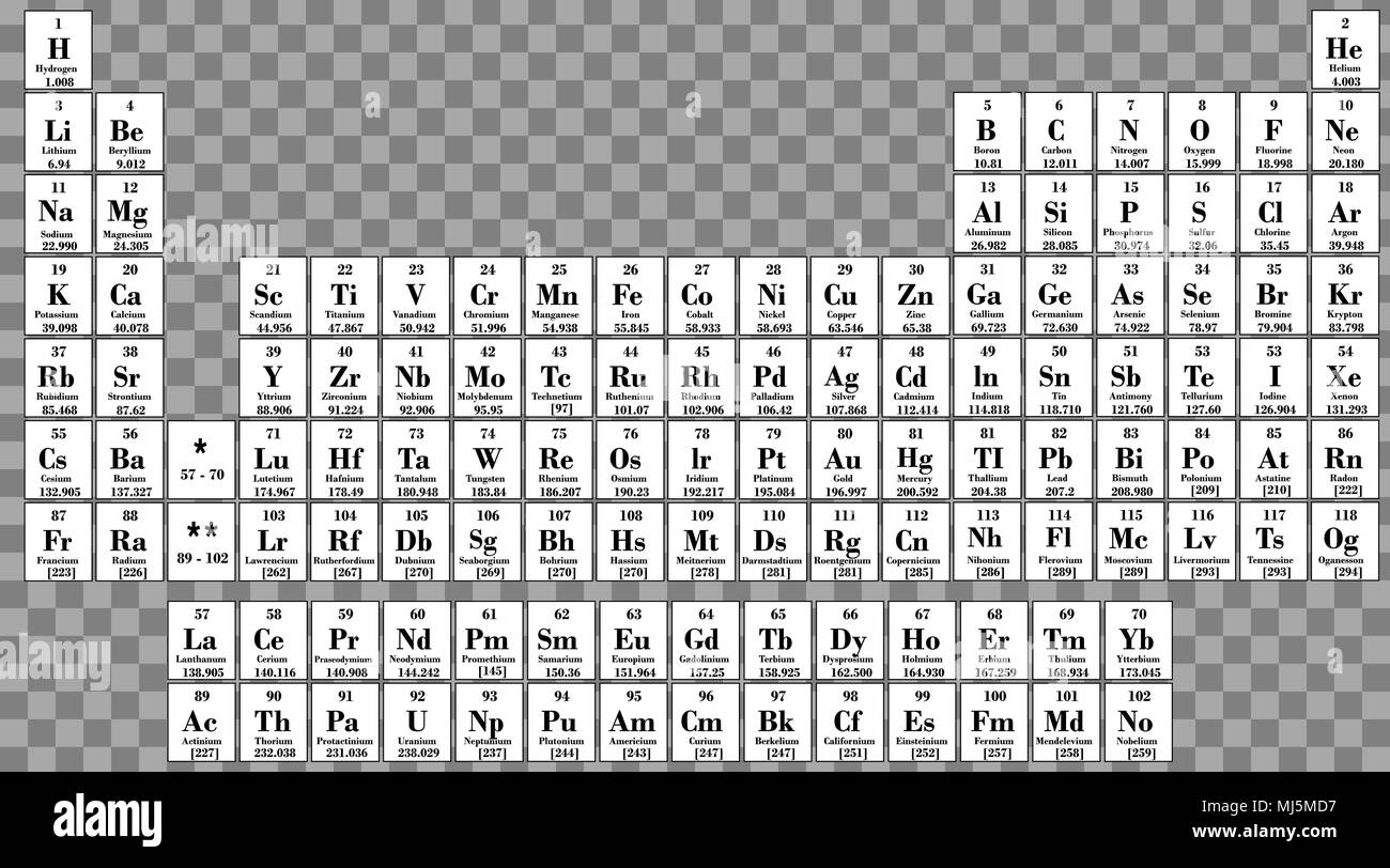Tableau périodique des éléments chimiques Banque d'images noir et blanc -  Alamy