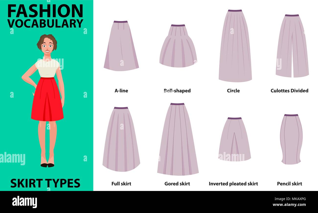 Vocabulaire de la jupe jupe collections de toutes les sortes. De nombreux  types de jupes sur beau modèle vecteur affiage. Style simple Image  Vectorielle Stock - Alamy