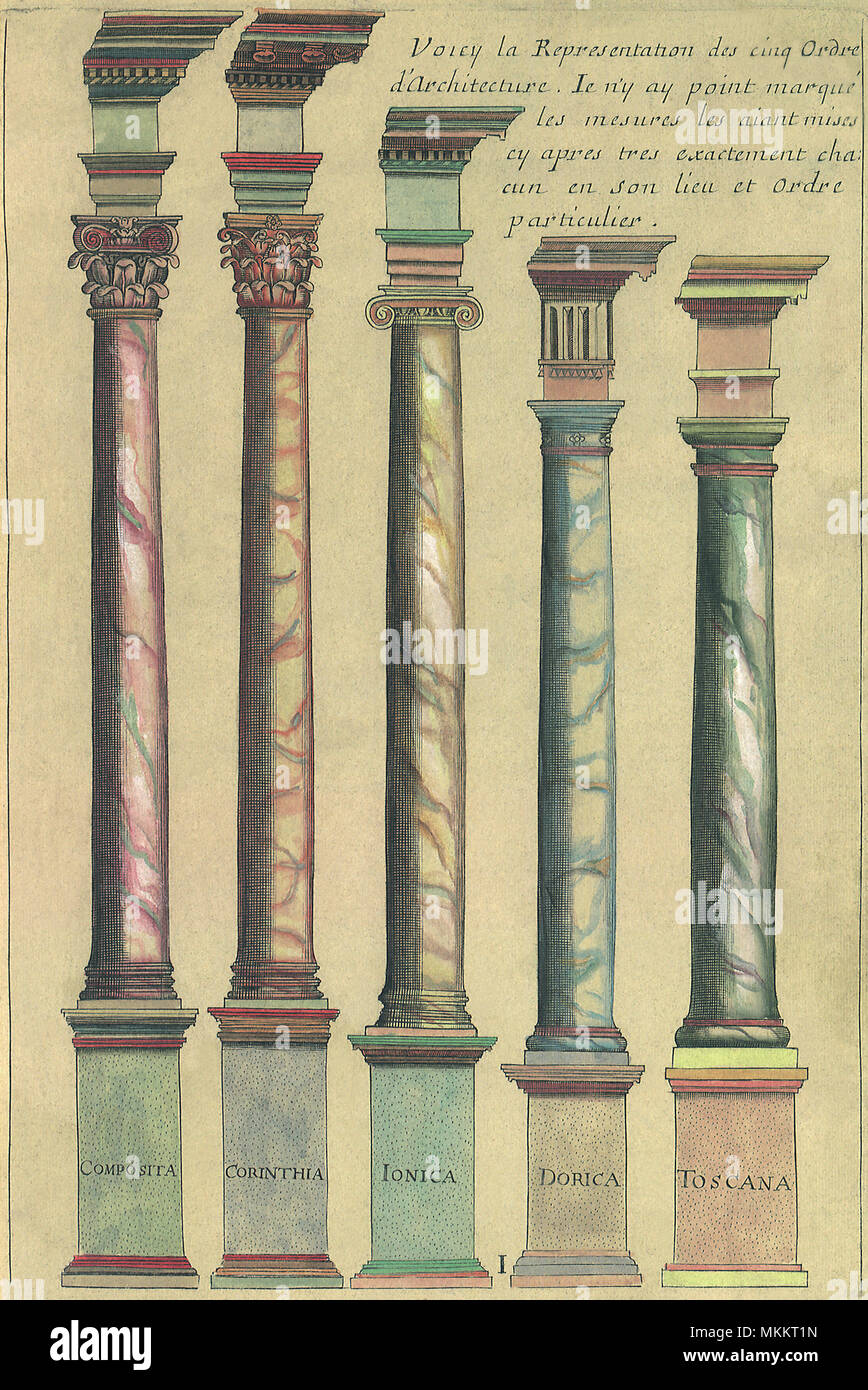 Cinq ordres d'architecture Banque D'Images