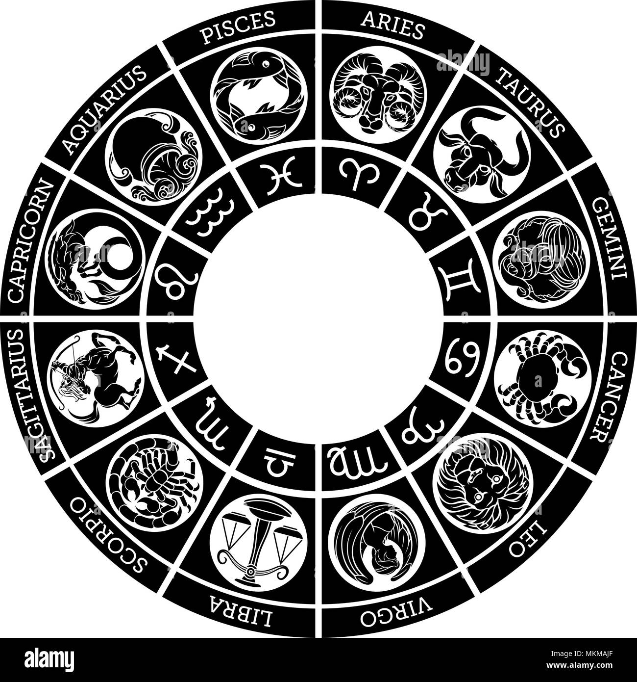 Les sonneries Astrologie horoscope icon set Illustration de Vecteur