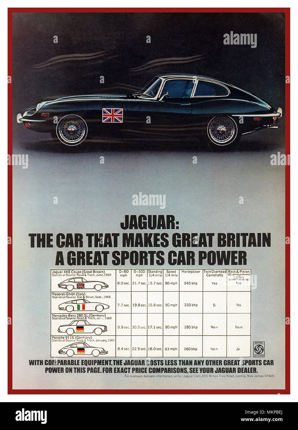1969 Jaguar Type E coupé publicité presse BMC comparer spécifications Jaguar E-Type avec d'autres voitures de sport 'la voiture qui fait de la Grande-Bretagne une grande voiture de sport power' Banque D'Images