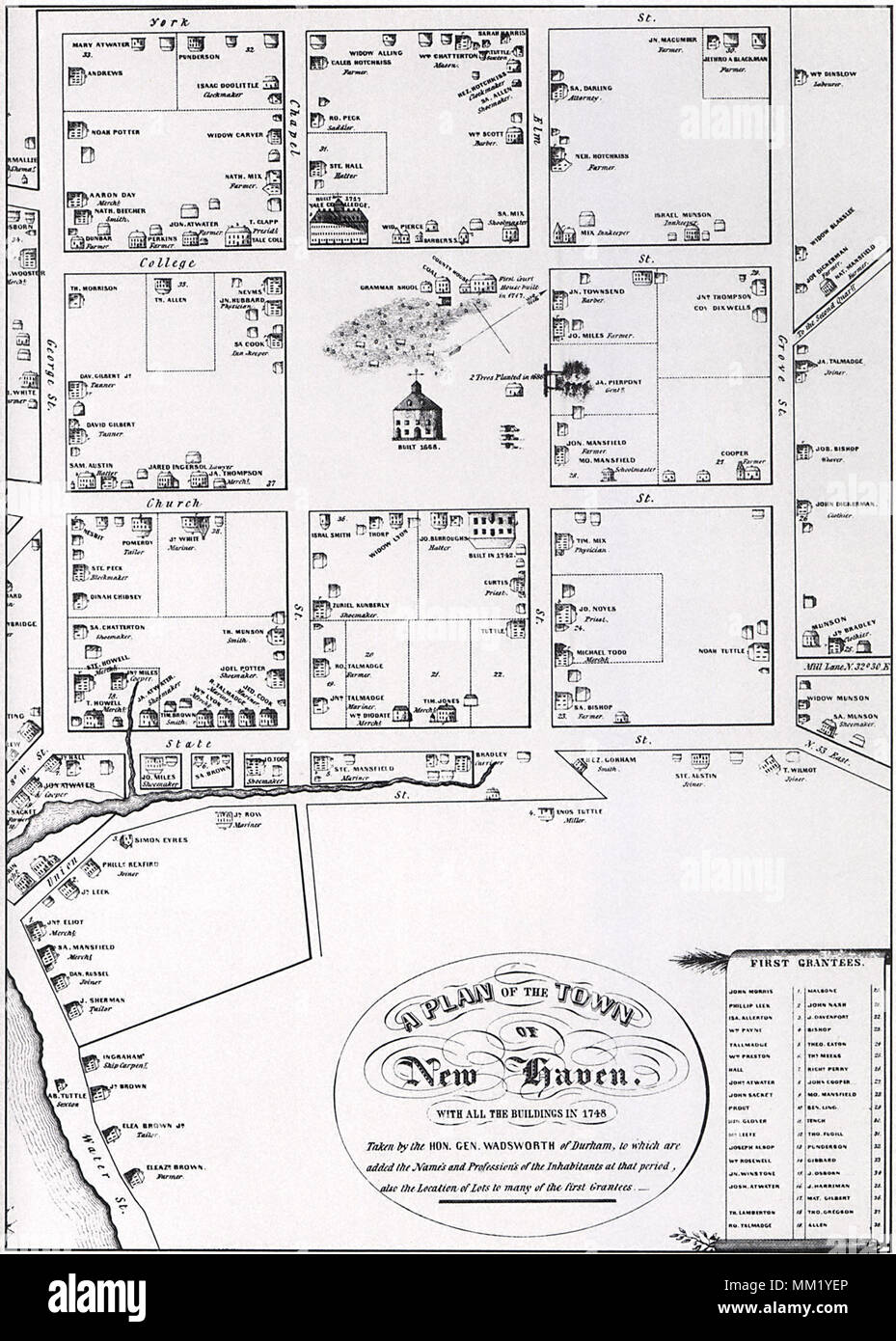 Plan de la ville. New Haven. 1748 Banque D'Images