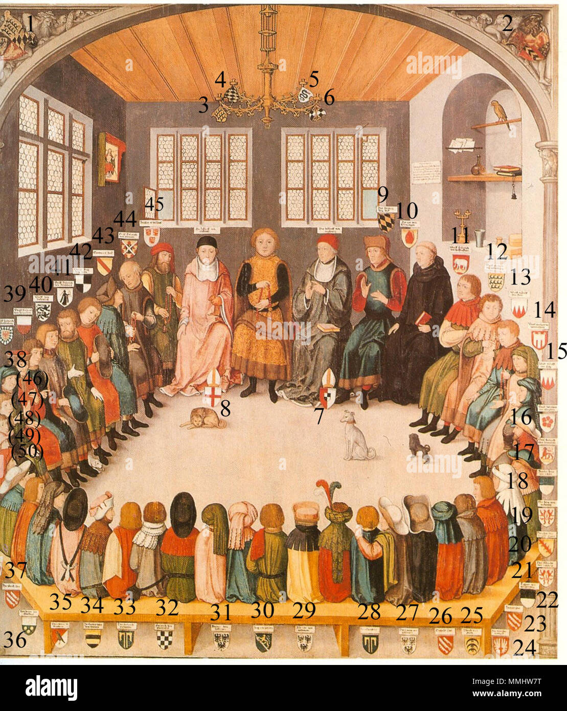 . Le comte Eberhard le Clement (1392-1417) et de son conseil indexé à référencer les armoiries des personnes représentées. Vorsitz : Graf von Württemberg (nicht mit Wappen gekennzeichnet) zwischen dem (8) Bischof von Konstanz (liens) und dem (7) Bischof von Augsburg (rechts) es folgen im Uhrzeigersinn : (9) Herzog von Teck (gab es zu diesem Zeitpunkt nicht mehr), (10) Abt zu Ellwangen, (11) Friedrich Graf zu Helfenstein, (12) Graf von Nellenburg, (13) Rudolf von Graf Ag, (14) Graf von Werdenberg, (15) Rudolf von Graf Ag, (16) Graf von Eberstein, (17) Graf von Löwenstein, (18) Junker von Lupfen Banque D'Images