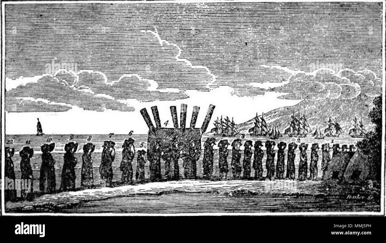 . Anglais : Funérailles de Keōpūolani. Explication de la Gravure représentant le cortège funéraire. 1. Les étrangers.-2. Missionnaires.-3. Les accompagnateurs de Keopuolani préférés.-4. Cadavre ; pall-porteurs les quatre reines du Rihoriho et deux femmes.-5. Le Prince et la princesse.-6. Le Roi et Hoapiri.-7. Karaimoku et son frère Boki.-8. Le roi Taumuarii et Kaahumanu.-9. Kuakini et Kalakua.-10. Eiip et Wahinepio.-11. Kaikioeva Keaveamahi et.-12. Naihi et Kapiolani.. . Septembre 1823. William Ellis (1794-1872) Noms alternatifs W. Ellis ; le révérend William Ellis ; Rev. William Banque D'Images