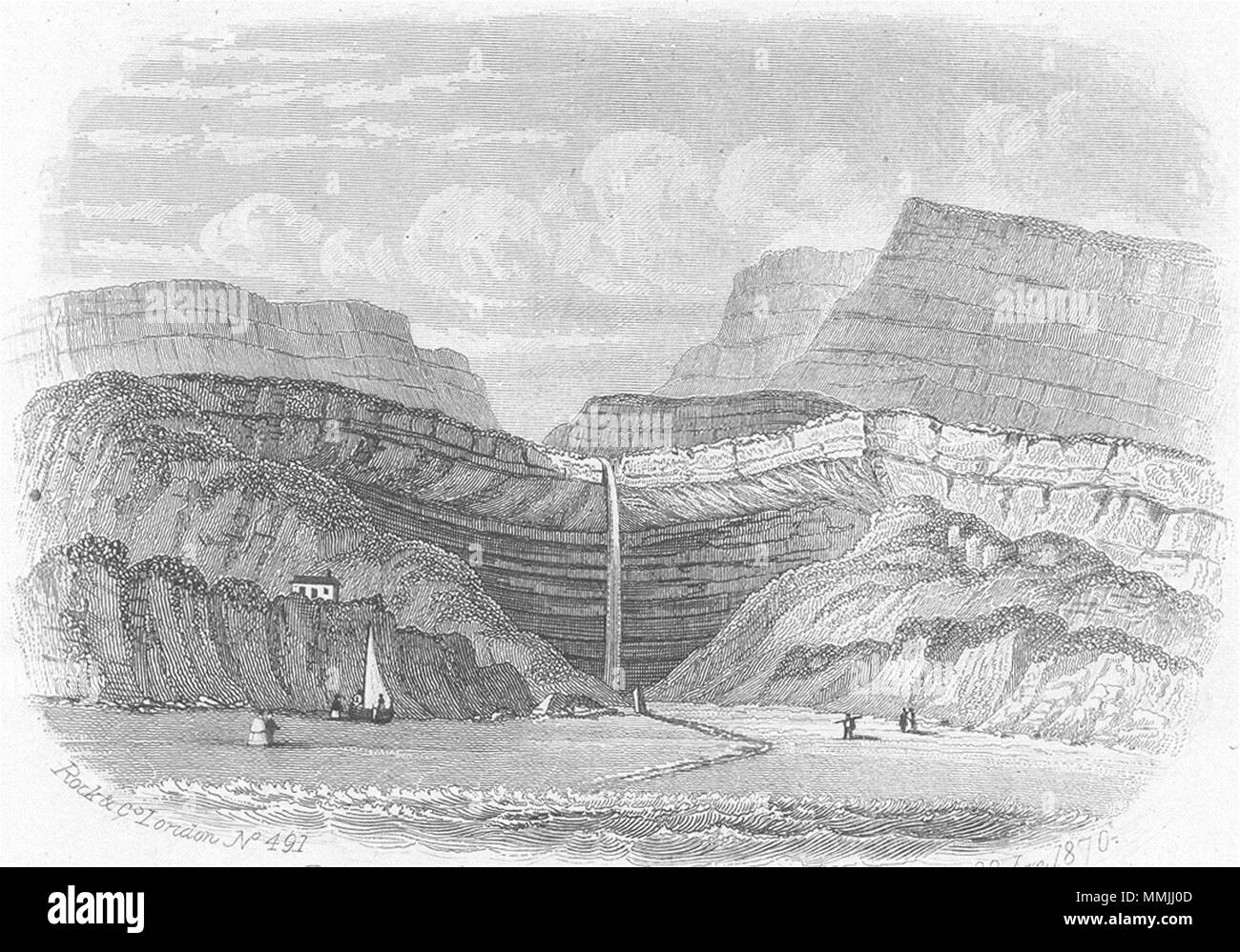 L'OIEAU. Blackgang Chine, île de Wight 1870 ancienne vintage print photo Banque D'Images