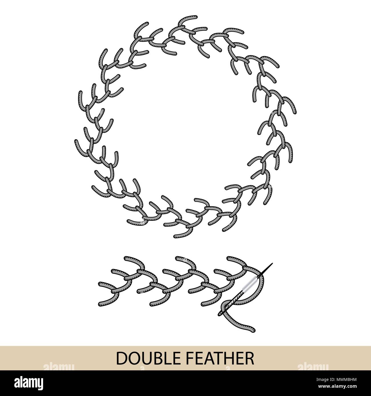 Type de suture stich vecteur. Collection de broderie et de couture main fil de suture. Vector illsutration de coutures des exemples. Illustration de Vecteur Type de suture stich vecteur. Collection de broderie et de couture main fil de suture. Vector illsutration de coutures des exemples. Illustration de Vecteur