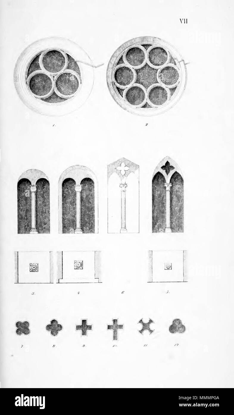 . Arkitekturhistoriska detaljritningar, Svenska : plansch VII English : les dessins de détails architecturaux historiques, feuille VII . 1866. Carl Georg Brunius Brunius plansch VII Banque D'Images . Arkitekturhistoriska detaljritningar, Svenska : plansch VII English : les dessins de détails architecturaux historiques, feuille VII . 1866. Carl Georg Brunius Brunius plansch VII Banque D'Images