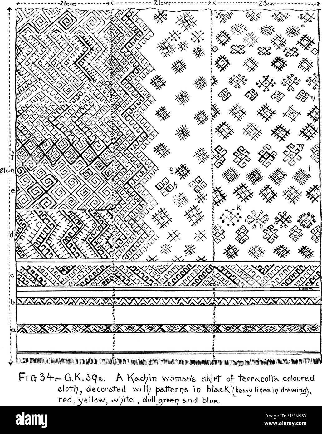 . Anglais : une figure de la brochure : Birman "textile". Fig. 34-G. 000 39a. Une femme jupe du Kachin de tissu de couleur vive en terre cuite, décoré avec des motifs en noir (les lignes dans le dessin). rouge, jaune, blanc, bleu et vert terne. 105 Textiles Birmans Fig34 Banque D'Images