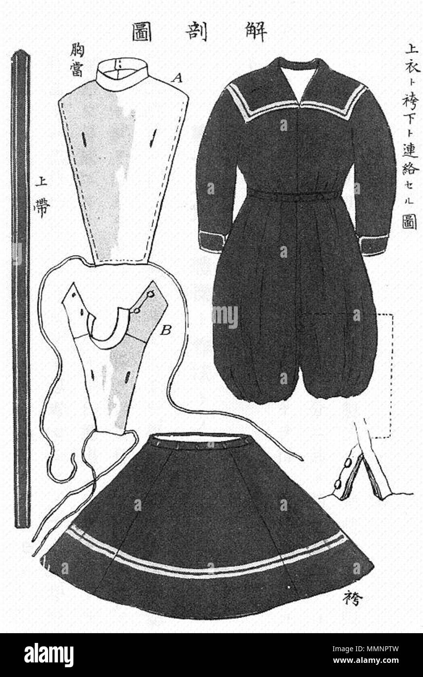 .  ? ?Ѵެ ? ? ? ? ? ? ? ? ? ? ? ? ? ? ? ? ? ? ? ? ? ? ? ? ? ? ? ? ? ? ? ? ? ? ? ? ? ? ? ? ? ? Vêtements de sport conçus par Akuri Inokuchi 02 Banque D'Images