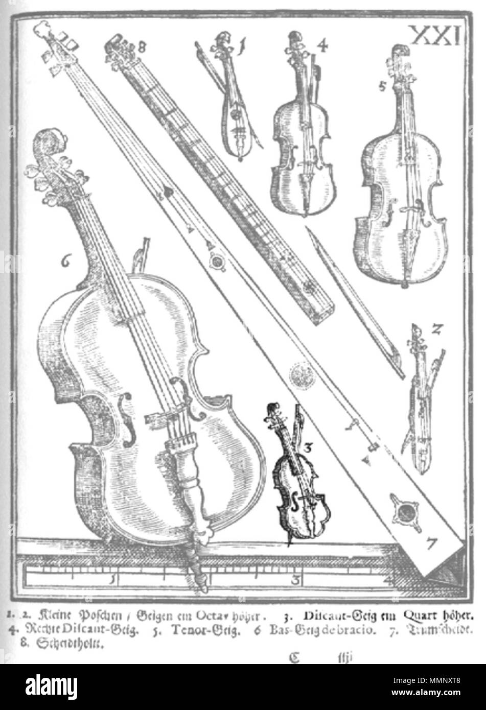 . Verschiedene historische Geigen 17 439px-Geigen divers Banque D'Images
