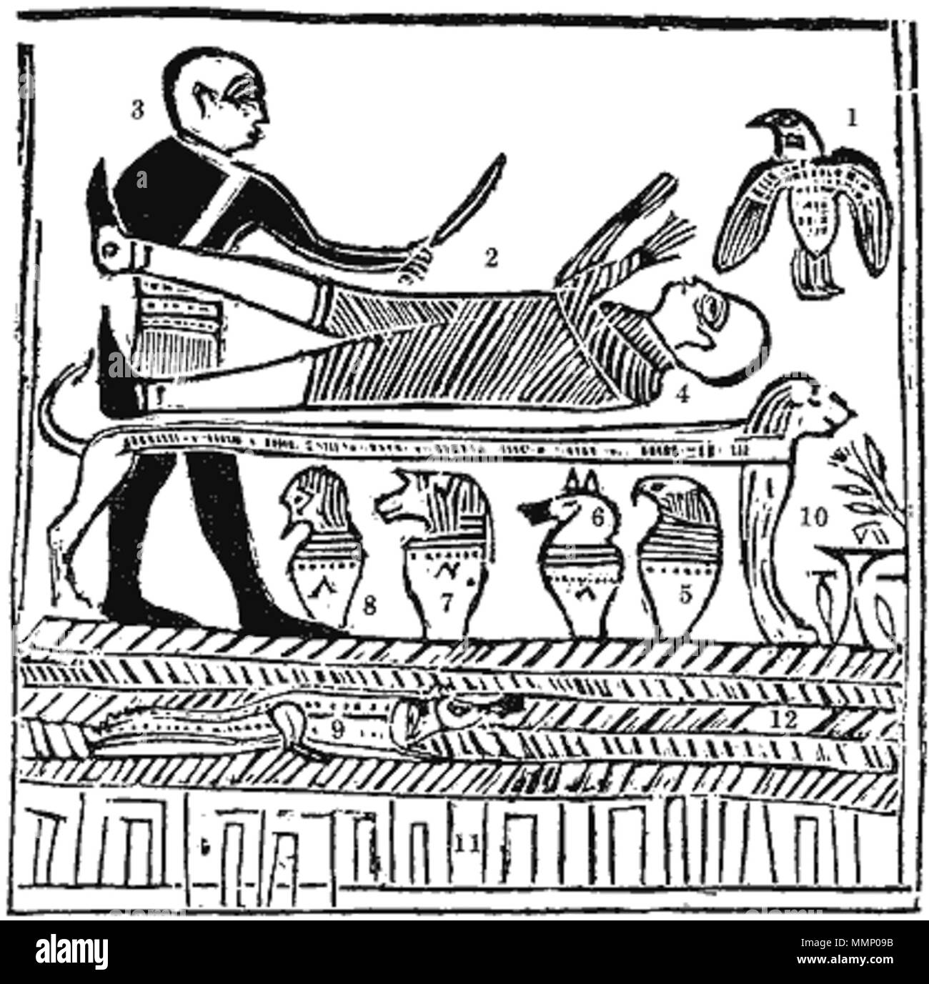 . Un fac-similé du livre d'Abraham, n° 124 Abraham Télécopieur 1 Banque D'Images