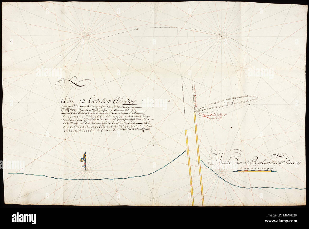 . Nederlands : Titel dans catalogus Leupe (Nationaal Archief) : Kaarten van de gedane peilingen op de bank voor de Rivier. Notities verso : 710 [folionummer in de groupe ?] / 268 [en] potlood. Anglais : titre dans le catalogue Leupe (Archives nationales) : Kaarten van de gedane peilingen op de bank voor de Rivier. Notes sur l'inverse : 710 [numéro de folio dans le dossier ?] / [268] au crayon. Nederlands : Kaart rencontré dans peilingen de rivier van Batavia Anglais : graphique avec les sondages effectués dans la rivière à Batavia . 12 octobre 1708. Nederlands : Anoniem / Anonyme / kaartenmaker (landmeter) Anglais : Anoniem / Anonyme Banque D'Images