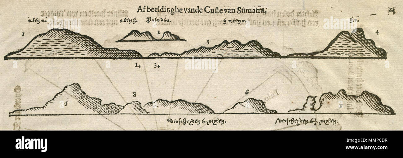 . Nederlands : Aanzicht van de kust van Sumatra. Afbeeldinghe vande Custe van Sumatra. 1 o 10. n. / 2 [ ?] z tem / Pulo dua / 3 z o. dix v / 4 z.o.. verscheyden 6. mylen / 6 1/4 verscheyden mylen. Anglais : Vue de la côte de Sumatra. Afbeeldinghe vande Custe van Sumatra. 1 o 10. n. / 2 [ ?] z tem / Pulo dua / 3 z o. dix v / 4 z.o.. verscheyden 6. mylen / 6 1/4 verscheyden mylen. Nederlands : Aanzicht van de kust van Sumatra English : Vue de la côte de Sumatra . circa 1598. Créateur:Cornelis Claesz Nederlands : Cornelis Claesz (uitgever), Anoniem / Anonyme (graveur / etser) Anglais : Corneli Banque D'Images