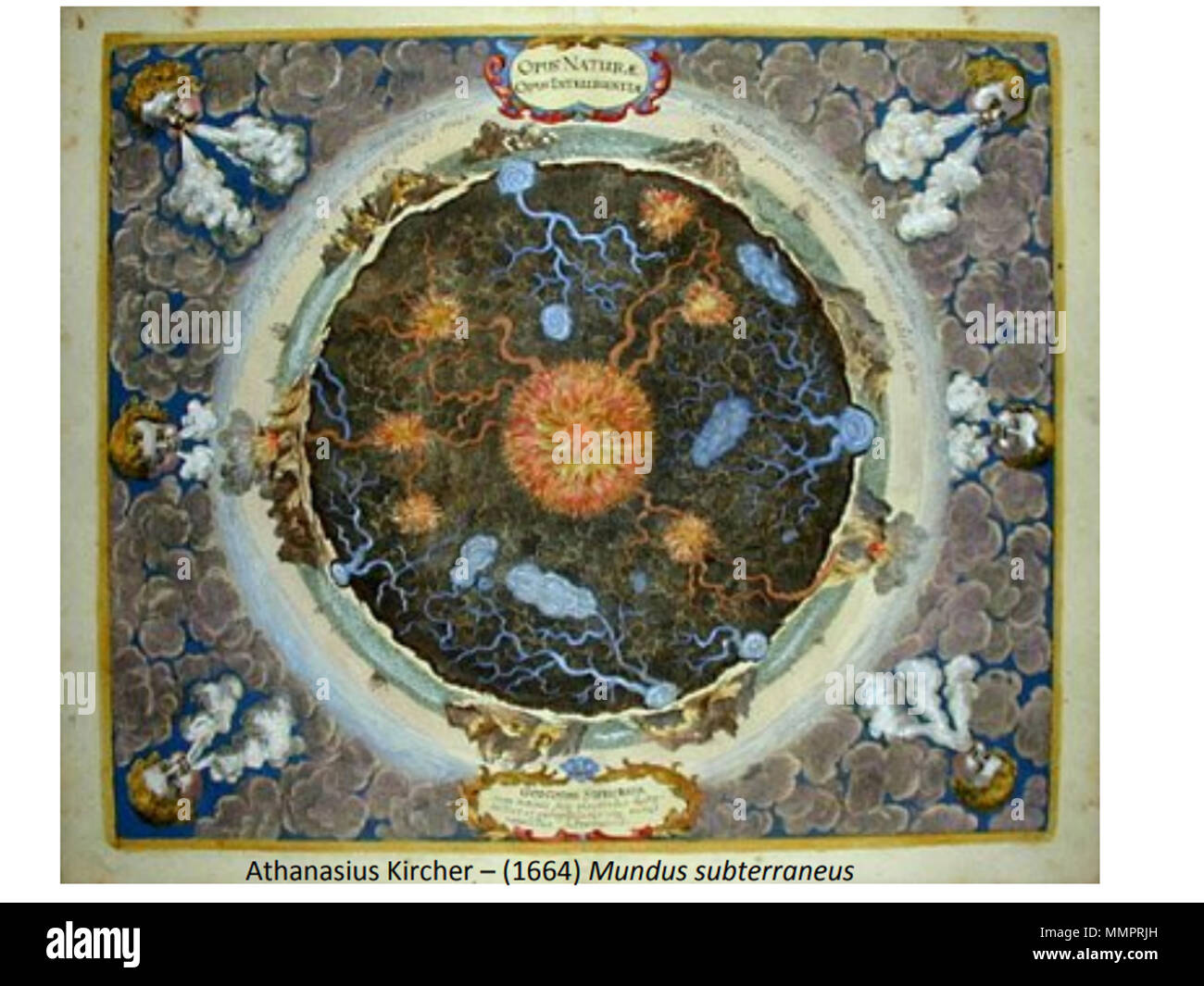 . English : Scan du Mundus (Micromys minutus) 1664 d'Athanasius Kircher Athanasius Kircher Micromys minutus Mundus Banque D'Images