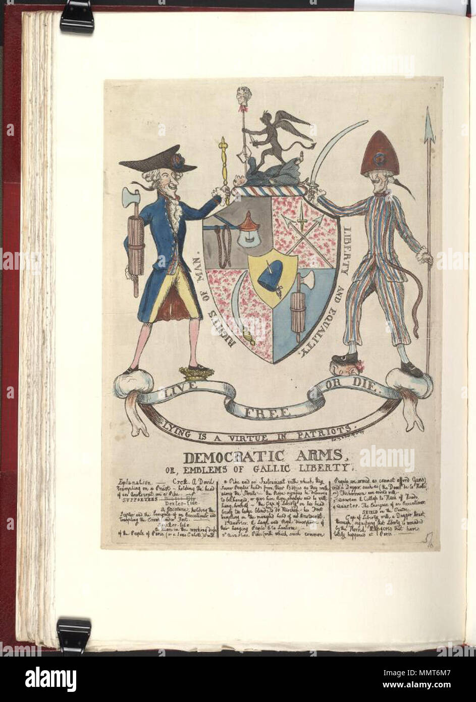 . Caricature de Napoléon I. (British caricature politique) ; simulacre d'armoiries avec explication des armes démocratiques, ou, emblèmes de la liberté : Gaulois. 20 septembre 1792. Les bibliothèques Bodleian, démocratique, ou d'armes, emblèmes de la liberté gauloise- Banque D'Images . Caricature de Napoléon I. (British caricature politique) ; simulacre d'armoiries avec explication des armes démocratiques, ou, emblèmes de la liberté : Gaulois. 20 septembre 1792. Les bibliothèques Bodleian, démocratique, ou d'armes, emblèmes de la liberté gauloise- Banque D'Images