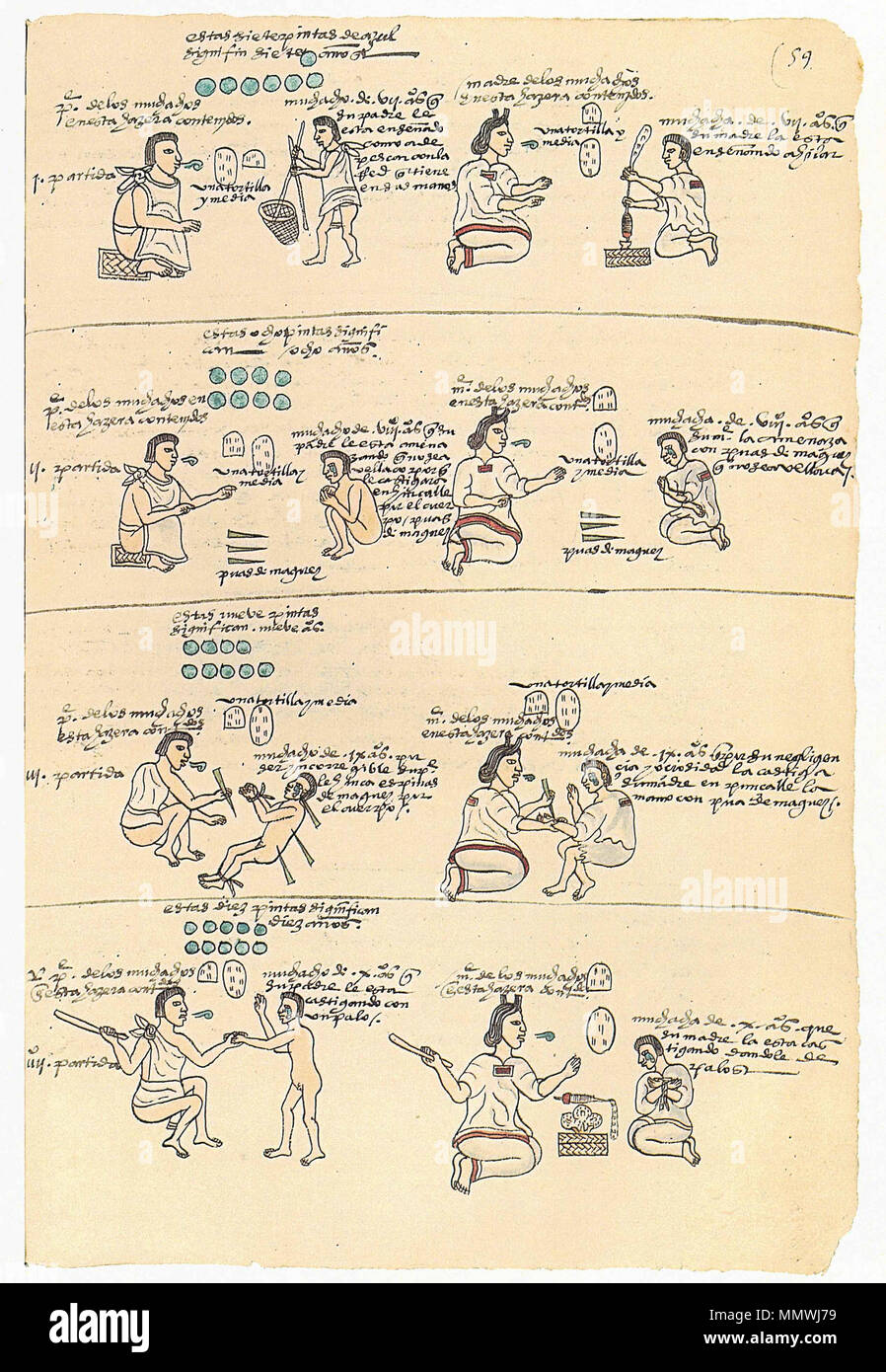 Codex aztèque du xvie siècle Banque de photographies et d’images à ...