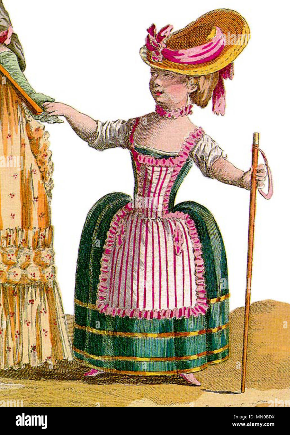 Tenue de la Pre ado fille d un francais bourgeoise a partir de la Galerie des modes 1778 detail 45 plaques une robe verte avec de grandes valises et une pseudo Tablier a