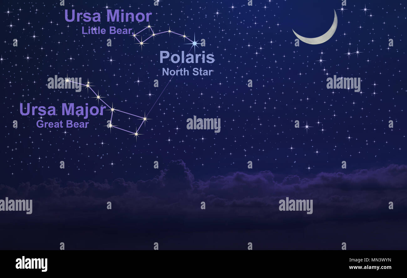Ciel nocturne avec la constellation de la Grande Ourse et la Petite — free download
