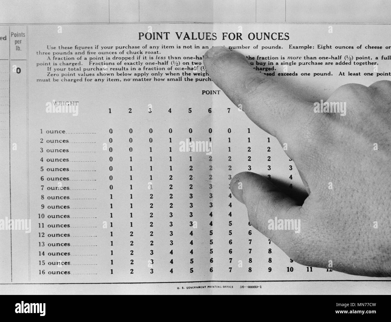 Pointer du doigt à 'Valeurs pour onces' Carte d'information pour les produits alimentaires rationnés pendant la Seconde Guerre mondiale, Alfred T. Palmer pour l'Office of War Information, Mars 1943 Banque D'Images