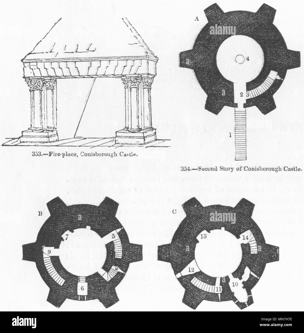 Château de CONISBOROUGH. Cheminée & stories 1845 ancienne imprimer photo Banque D'Images